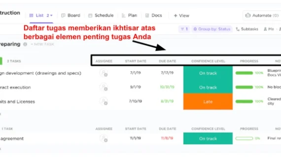 Bahan Bangunan Alternatif dari Limbah Plastik – Solusi Hijau untuk Konstruksi
