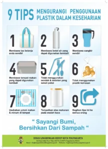 Dinas Lingkungan Hidup Kota Yogyakarta