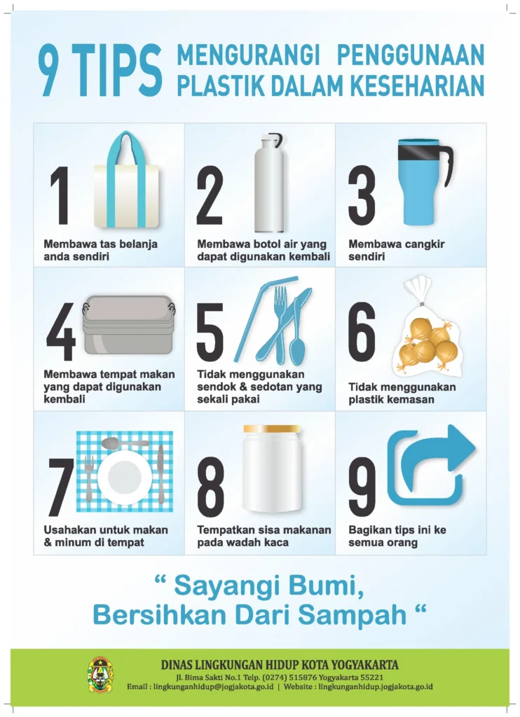 Dinas Lingkungan Hidup Kota Yogyakarta