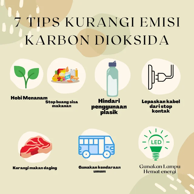 Inilah 7 Langkah Sederhana Mitigasi Perubahan Iklim - Ina Tanaya