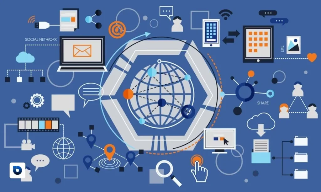 IoT Big Data dan AI – 3 Pilar Digital untuk Kemajuan Industri - Benaya