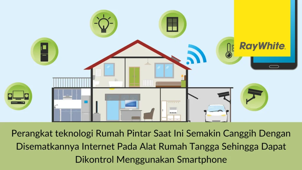 Rumah Pintar : Teknologi Rumah Pintar yang Mempermudah Hidup Anda