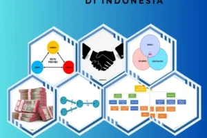 Dasar-Dasar Manajemen Proyek Konstruksi