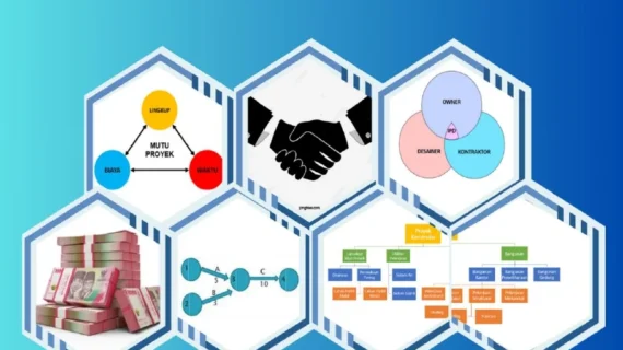 Dasar-Dasar Manajemen Proyek Konstruksi
